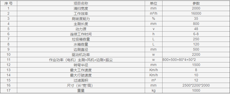 1642908126136657.jpg 1642908095(1).jpg