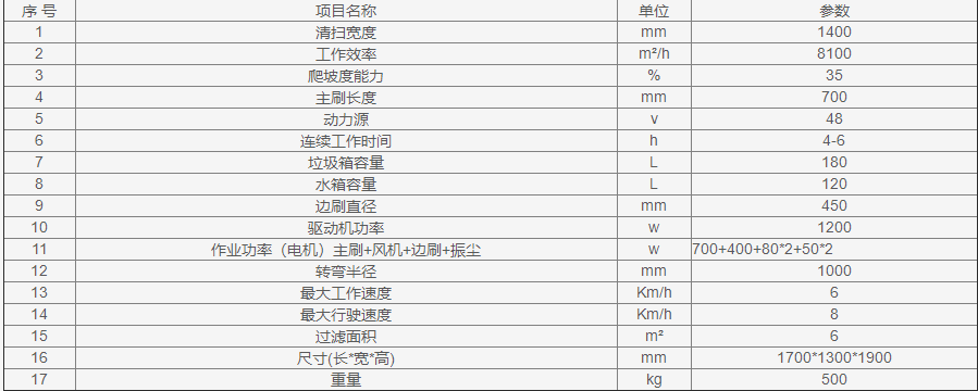 1642908409673801.jpg 1642908421(1).jpg