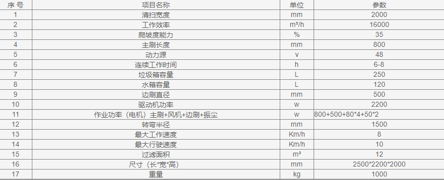 1642909017792984.jpg 1642909005(1).jpg