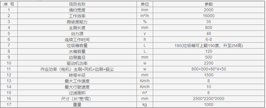 1642909153725189.jpg 1642909175(1).jpg